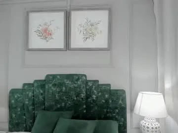 ana_beckett on Chaturbate 
