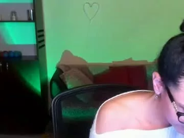 arianna_tifany on Chaturbate 