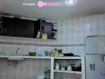 aryra on Chaturbate 
