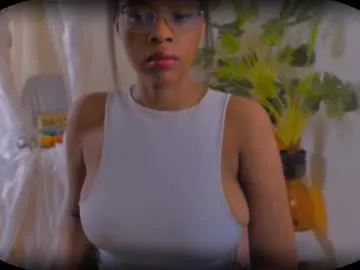 bellablakes18 on Chaturbate 