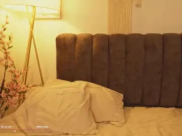 bunnycute_shy on Chaturbate 