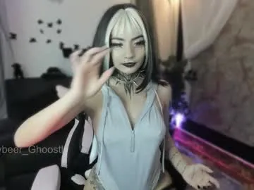 cybeer_ghoostly — New account, follow me here ^.  .^! Try 22, 88, 111,222,333,444,1000,5555 #goth #anime #stockings #tattoos #teen - Goal: Dildo Cum show