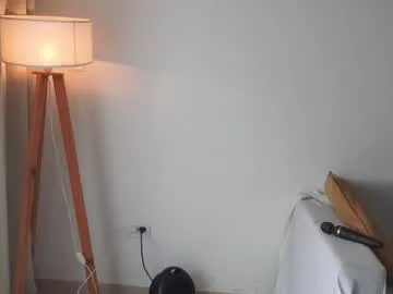 donnna19 on Chaturbate 