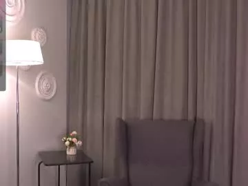 fannygarland on Chaturbate 