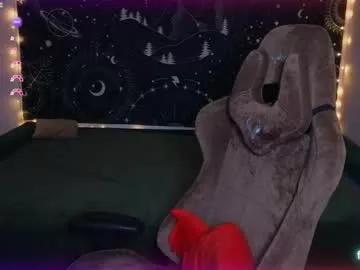fluffy_muffin3 on Chaturbate 