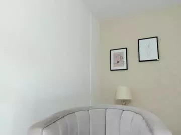 hellen_coy on Chaturbate 