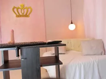 inna_abaseli on Chaturbate 