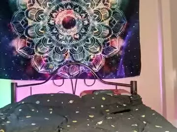 kellycakemeow on Chaturbate 