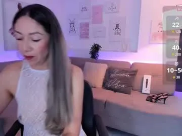 laly_dolce on Chaturbate 