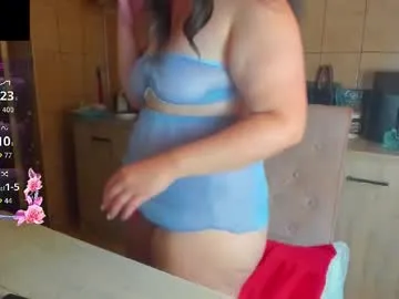 marshasugar — ~Video sale in bio~ ~Lets make it worth~ ~20% discount on whole tipmenu for this month!!~ - Multi-Goal :  squirt at goal #squirt #anal #bigass #bbw #curvy #bigboobs #angel