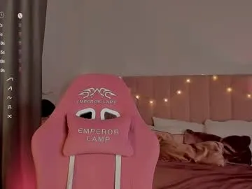 milliminimouse on Chaturbate 