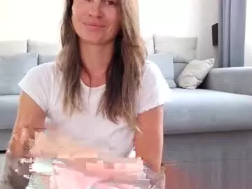 milly_browski on Chaturbate 