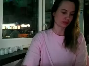 milly_browski on Chaturbate 