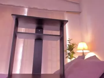 sweet_booty1 on Chaturbate 