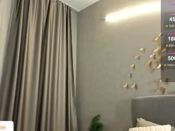 your_misstress — make that ass red [73 tokens left] live, dance, laugh & love! 30 tokens per song reQuest! FREE CONTROL IN PREMIUM PVT #bigtits #18 #blonde #bigass #new