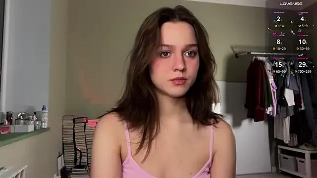 Addelin_Moon — Spread legs n Over-the-panty rub